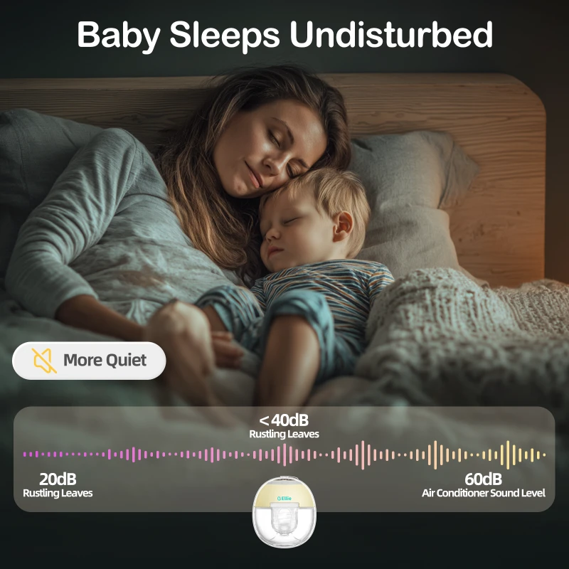 Ellie Wearable Hands Free Breast Pump