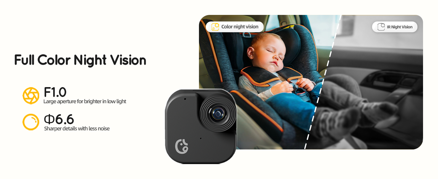 Ellie Baby Car Monitor-Color Night Vision