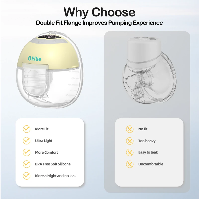 Ellie Wearable Hands Free Breast Pump)