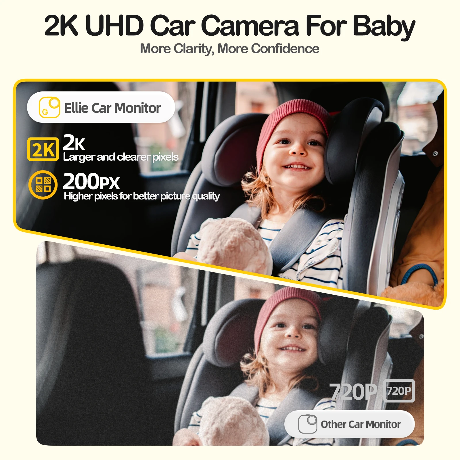Ellie Baby Car Monitor
