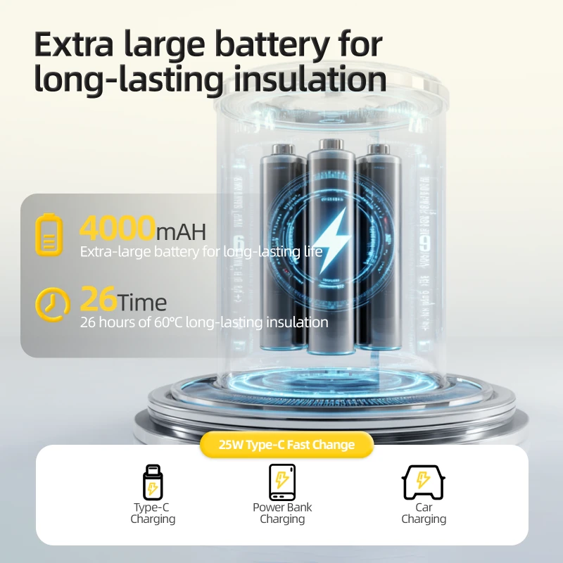 Ellie Portable Bottle Warmer for Travel