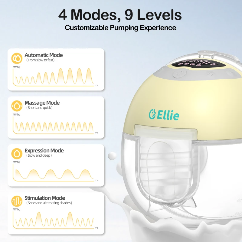 Ellie Wearable Hands Free Breast Pump