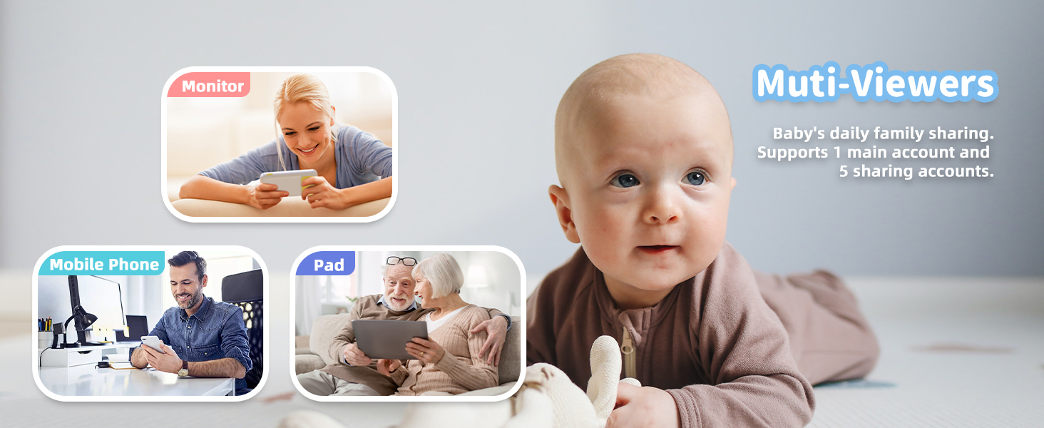 The Whole Family On One App