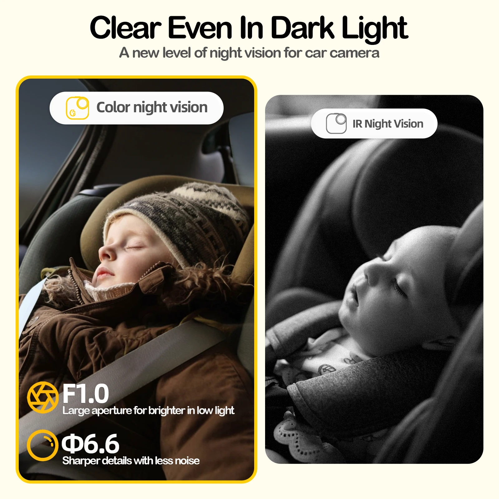 Ellie Baby Car Monitor
