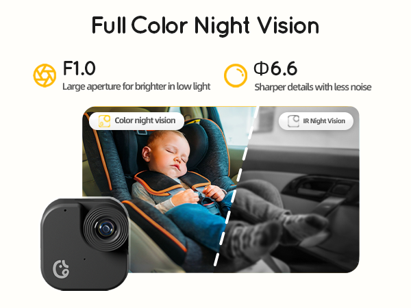 Ellie Baby Car Monitor-Color Night Vision